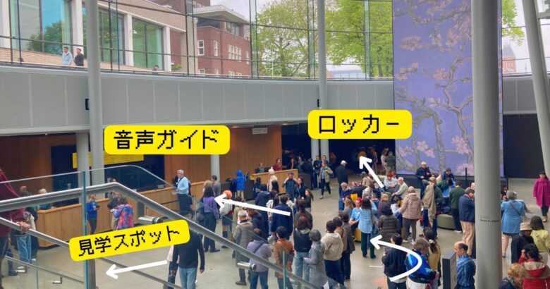 ゴッホ美術館