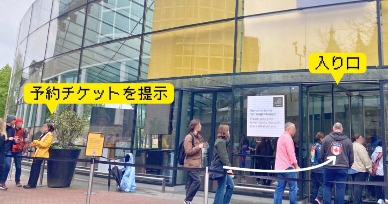 ゴッホ美術館