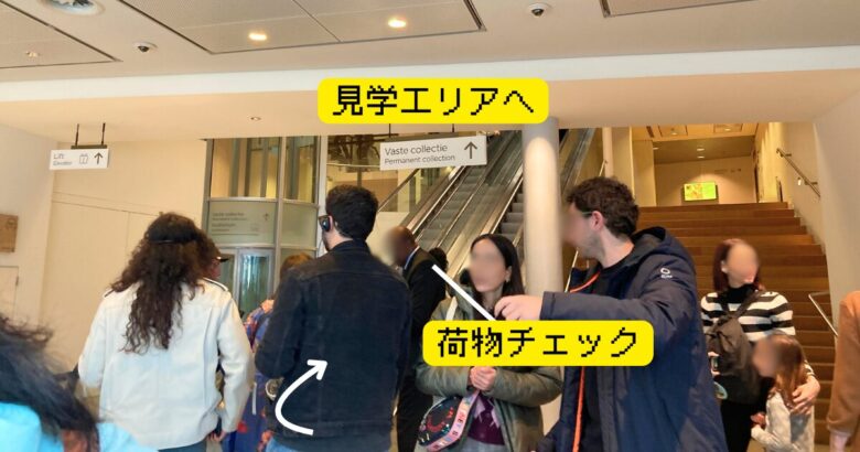 ゴッホ美術館