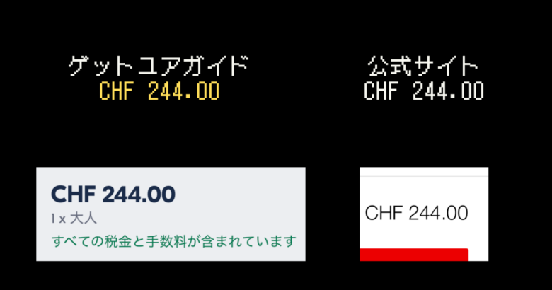 スイストラベルパス