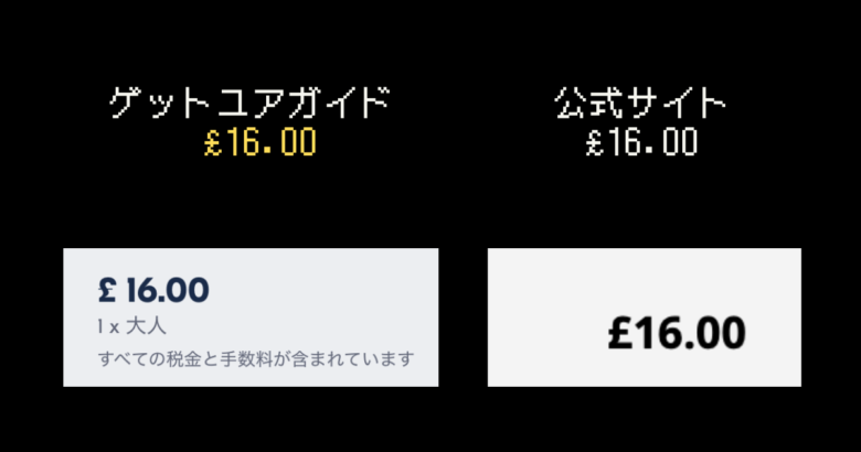 タワーブリッジ