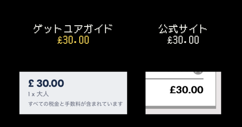 ウェストミンスター寺院