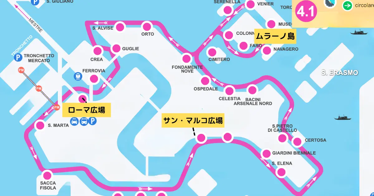 ヴェネツィア水上バス