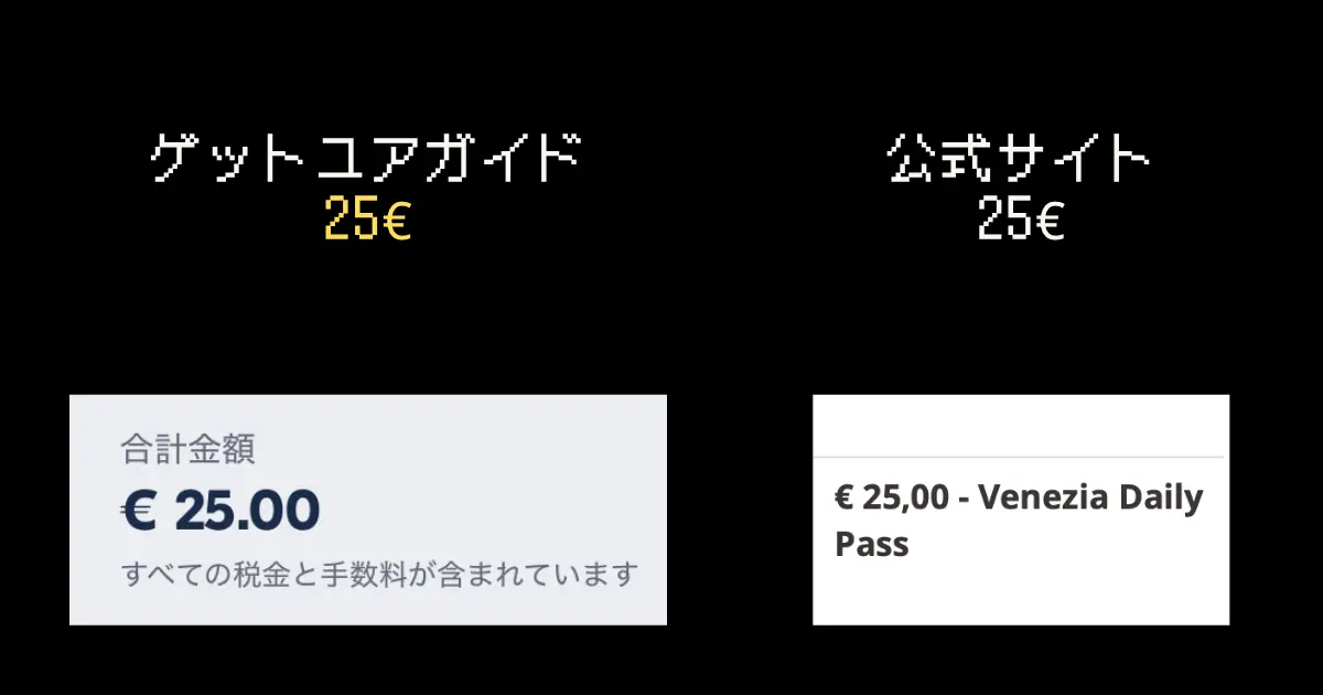 ヴェネツィア水上バス