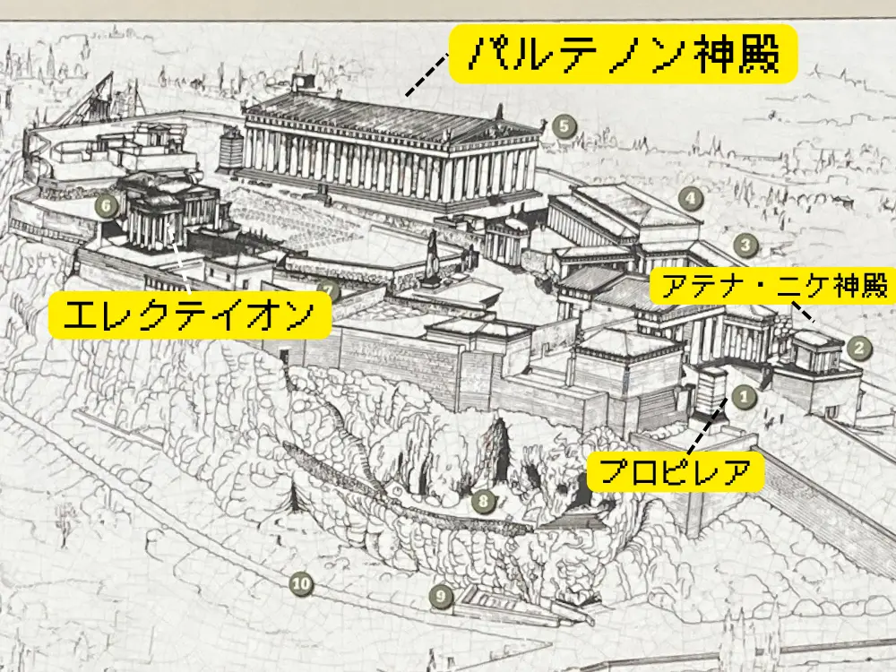 パルテノン神殿