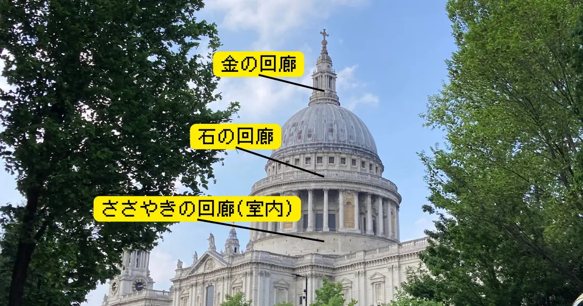 セントポール大聖堂