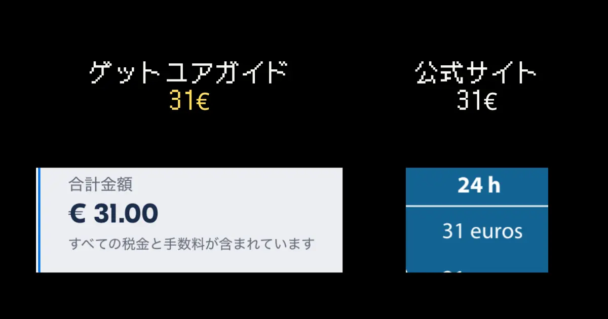 リスボアカード