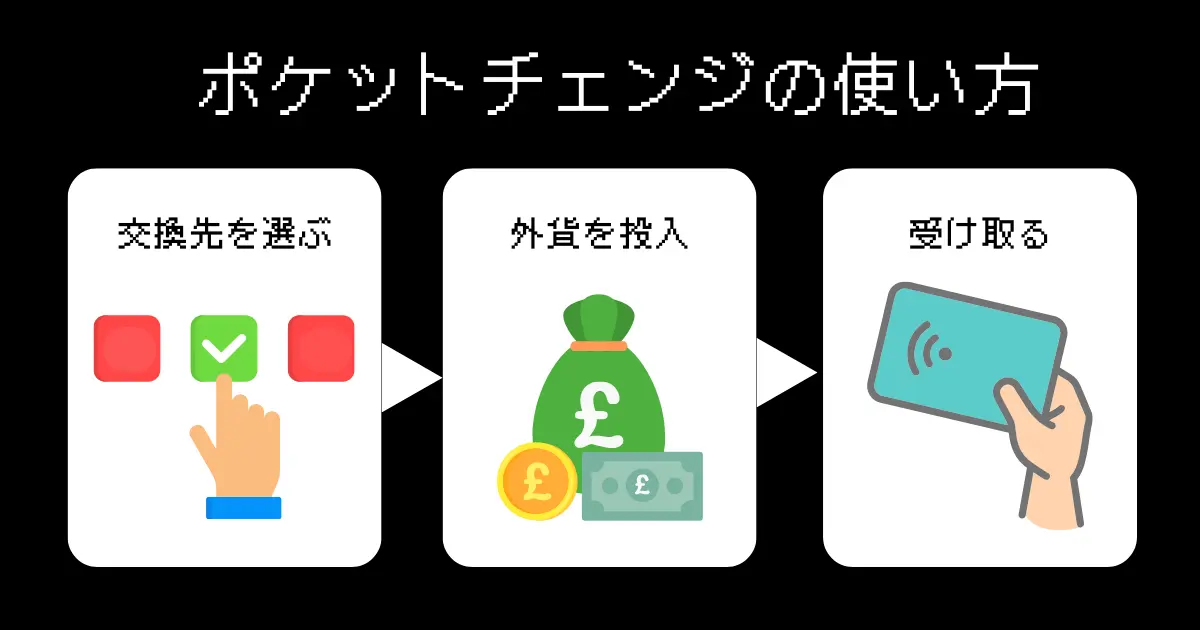 ポケットチェンジ c84e43db5c3ca138729faa4526c4224d